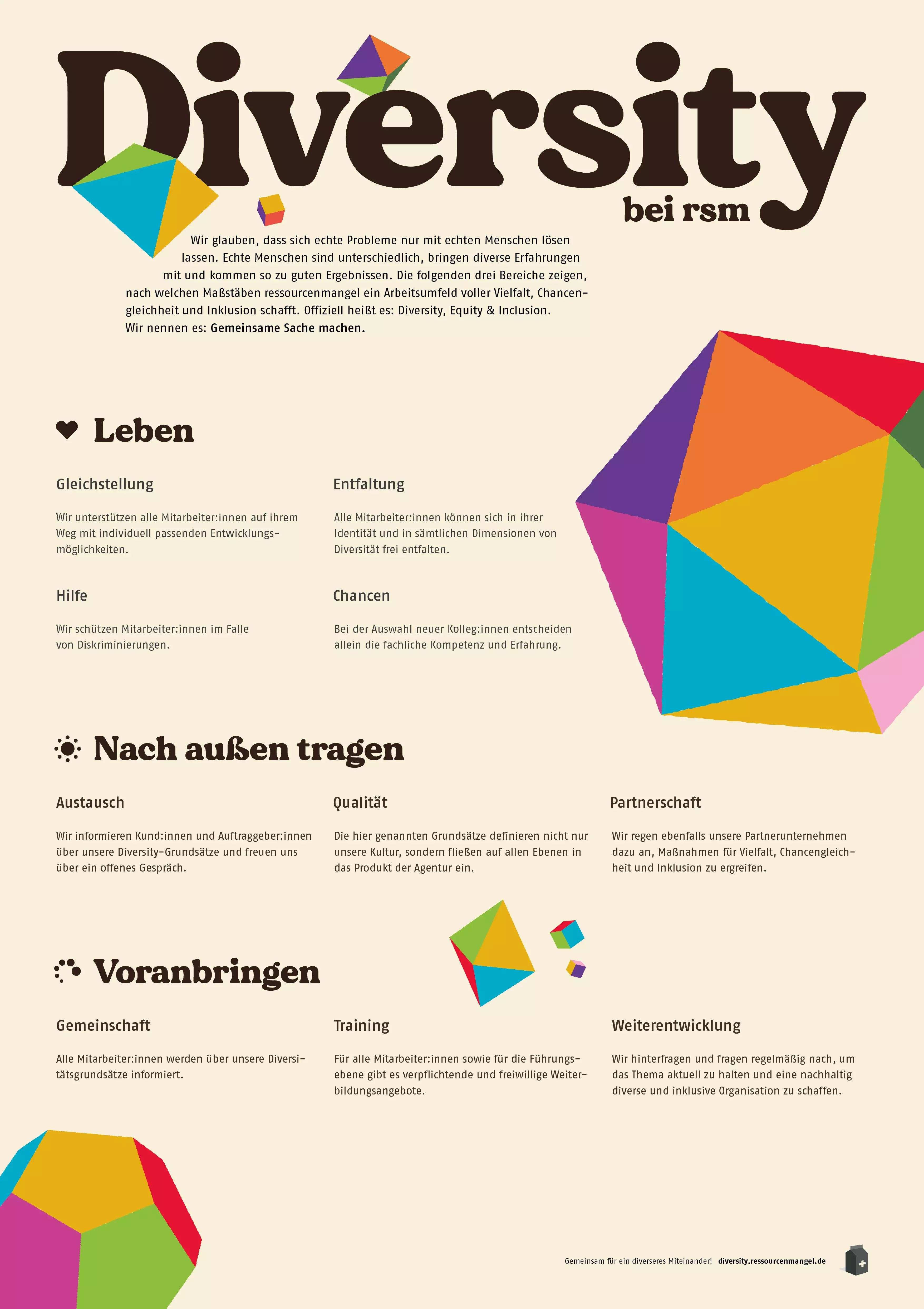 Ein Poster, auf dem folgendes steht:
Wir glauben, dass sich echte Probleme nur mit echten Menschen lösen lassen. Echte Menschen sind unterschiedlich, bringen diverse Erfahrungen mit und kommen so zu guten Ergebnissen. Die folgenden drei Bereiche zeigen, nach welchen Maßstäben ressourcenmangel ein Arbeitsumfeld voller Vielfalt, Chancengleichheit und Inklusion schafft. Offiziell heißt es: Diversity, Equity & Inclusion.
Wir nennen es: Gemeinsame Sache machen.