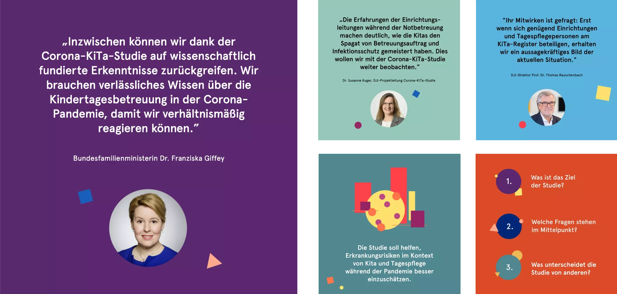 Fünf Kacheln der Social-Media-Kampagne zur Corona-Kita-Studie