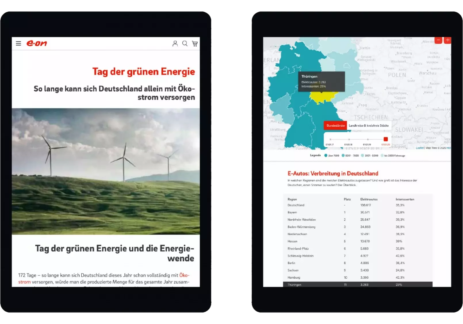 Sreenshot der Website des Energieatlas.