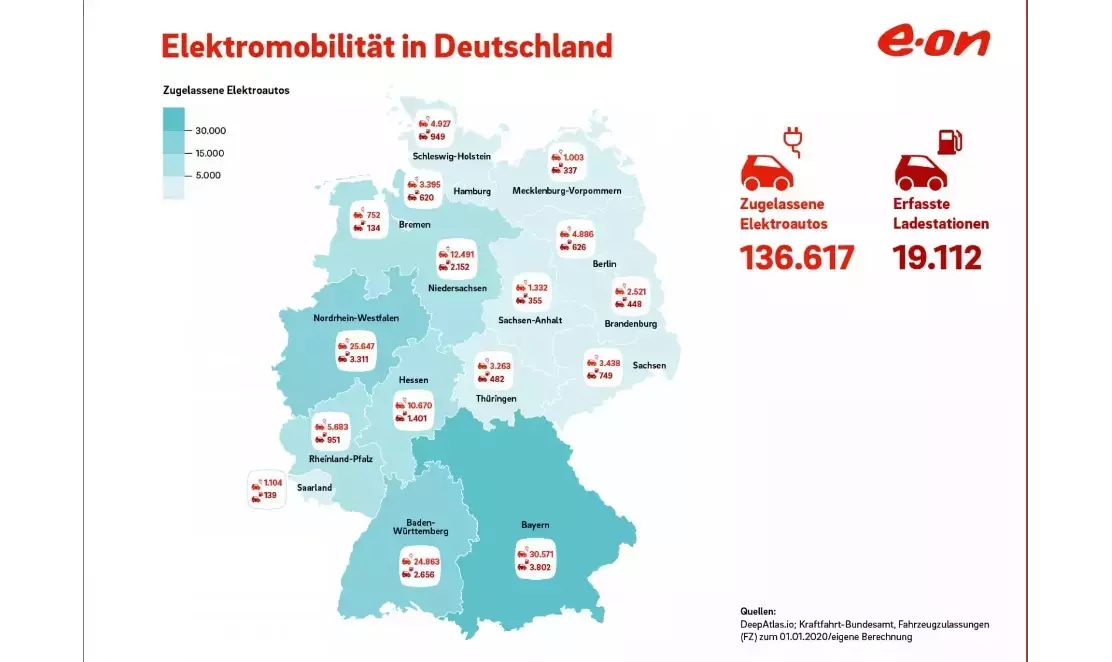 Screenshots von der Energieatlas Website