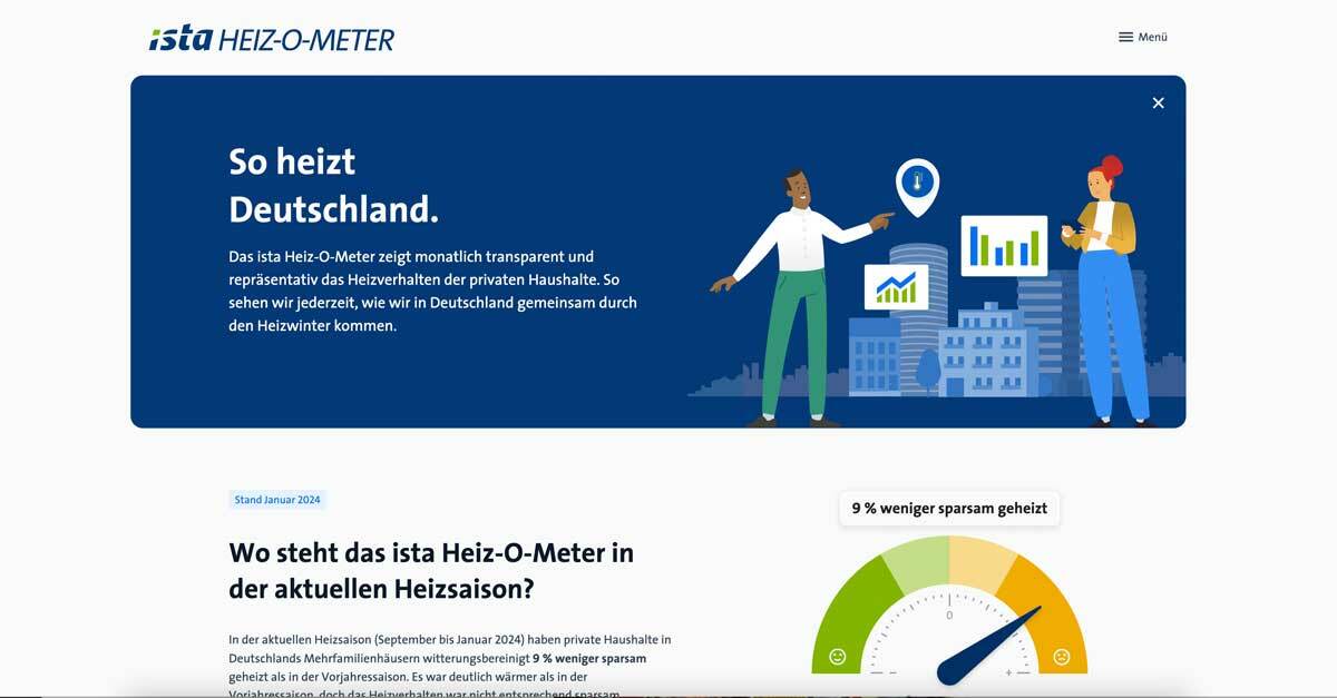 "So heizt Deutschland" - Ein Screenshot der Startseite des Heit-O-Meters